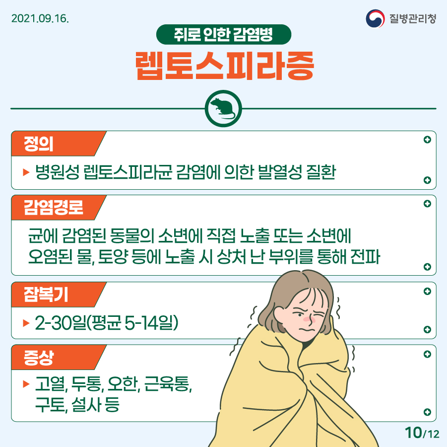 2021년 9월 16일. 질병관리청. 쥐로 인한 감염병. 렙토스피라증. (정의) 병원성 렙토스피라균 감염에 의한 발열성 질환. (감염경로) 균에 감염된 동물의 소변에 직접 노출 또는 소변에 오염된 물, 토양 등에 노출 시 상처 난 부위를 통해 전파. (잠복기) 2-30일(평균 5-14일) (증상) 고열, 두통, 오한, 근육통, 구토, 설사 등. 12페이지 중 10페이지